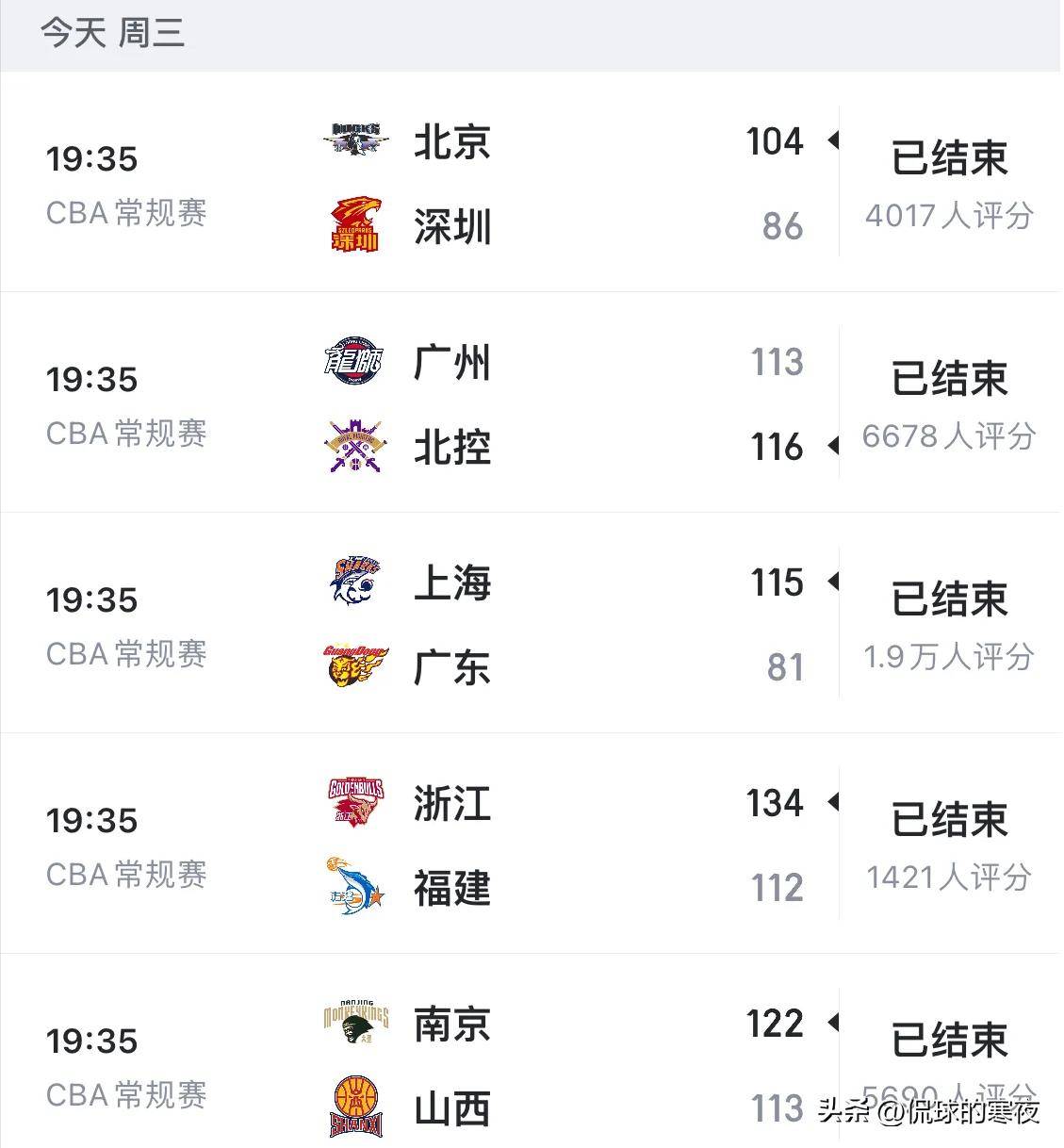 马赛主场战胜南特，积分榜上升的简单介绍